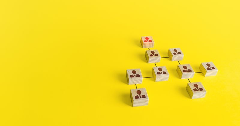 What Is an Organizational Chart? Features, Types, Benefits